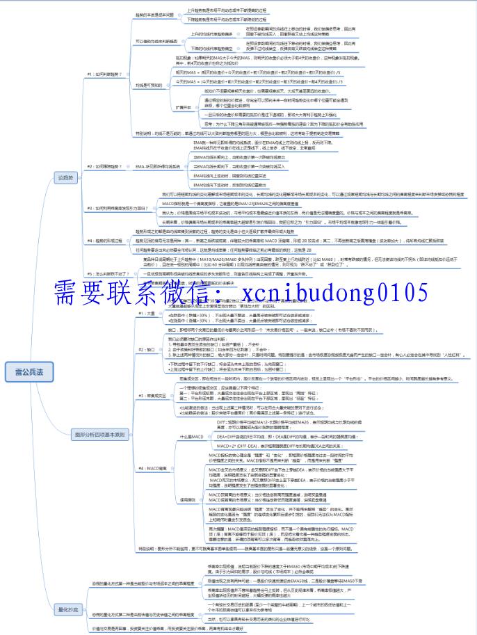 雷公资本投资体系ppt+视频课程-股指期货课程