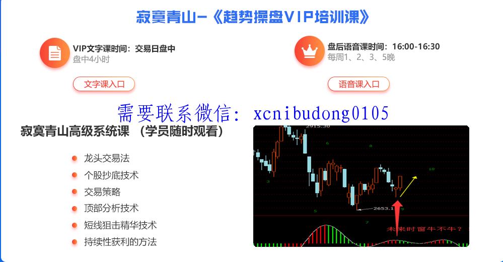 寂寞青山趋势操盘VIP系统课-波段交易技术图解