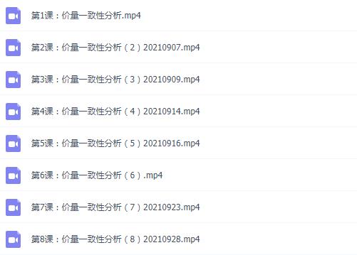 量学大讲堂姚工价量一致性分析42期视频课程视频-期货交易技能学习课程