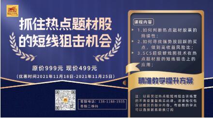 毕晓波2021年抓住热点题材股的短线狙击机会视频课程-李尧期货培训课程