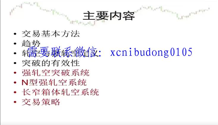 红周刊 边惠宗箱体突破N型强轧空量化规则行为视频课程-期货波段交易精髓