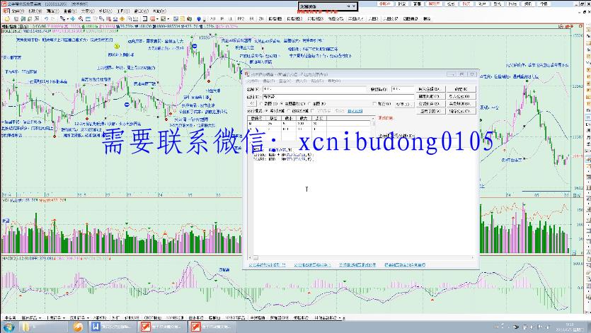 吴飚 混沌分形交易技术 期货投资逻辑架构及量化交易内部培训视频课程 赠资料-武汉期货培训课程