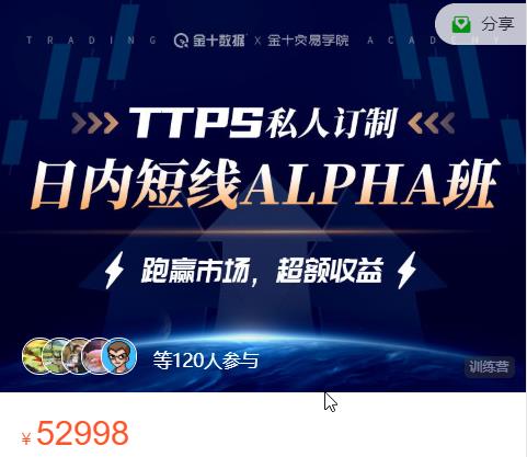 金十交易学院 TTPS-高级波段交易