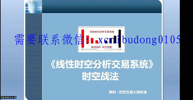 林凌时空战法波段王线性时空分析交易系统弟子培训-期货高手在线课程