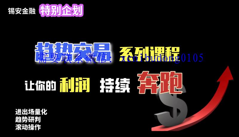 锡安金融 趋势交易战法详解系列课程