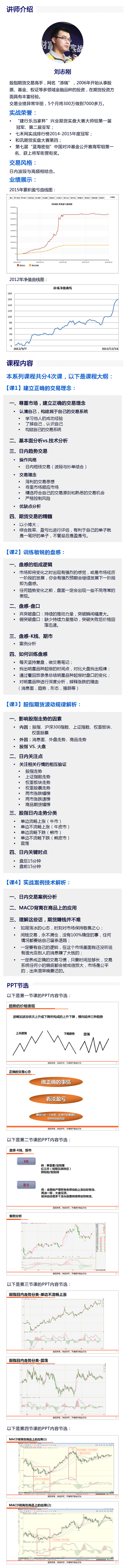 刘志刚（添瑞）  股指日内交易实战解析 视频课程-如何做好波段交易