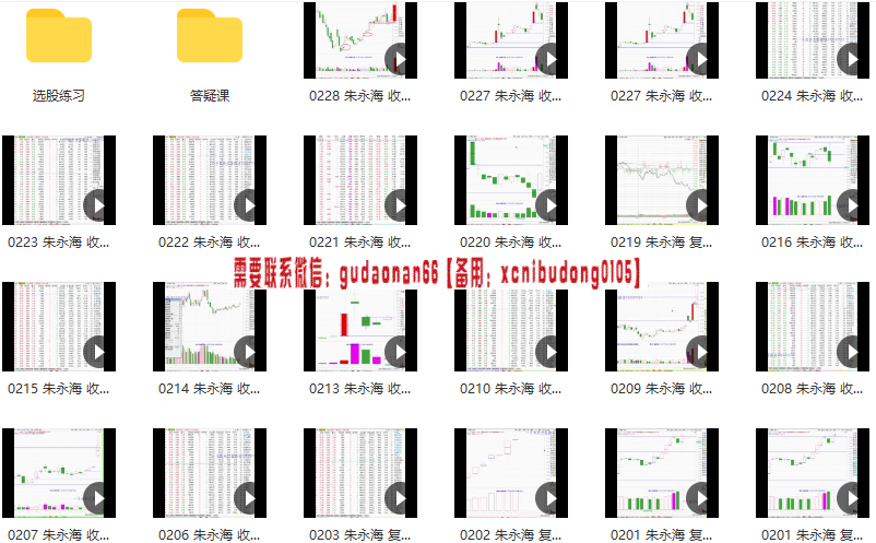 量学云讲堂朱永海慢牛开启第41期 视频课程