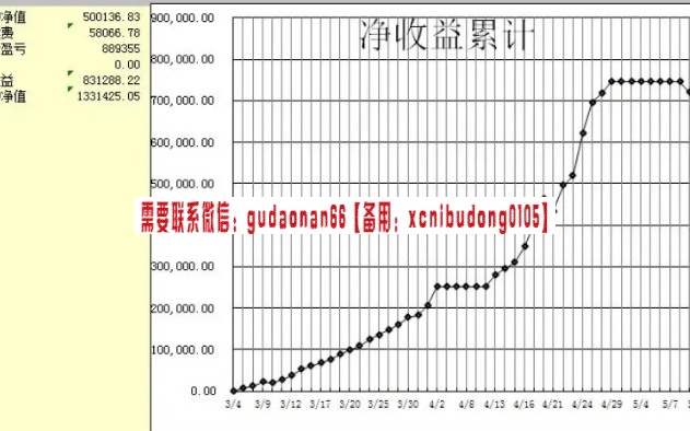 刺客团队日内短线实战实况视频集4