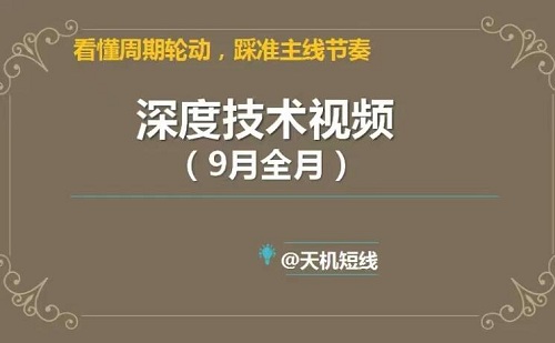 天机短线 2023年深度技术视频9月课 看懂周期轮动，踩准主线节奏视频课程-期货高手在线课程