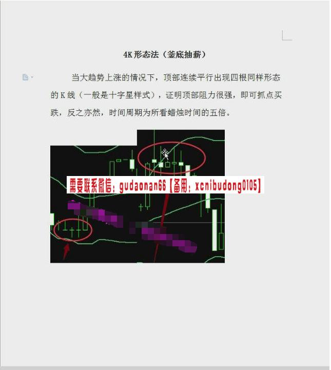 云天大师 布林十字星阻力出轨技术区间做单4K形态 二元期权外汇实战培训视频课程-股票波段自动交易