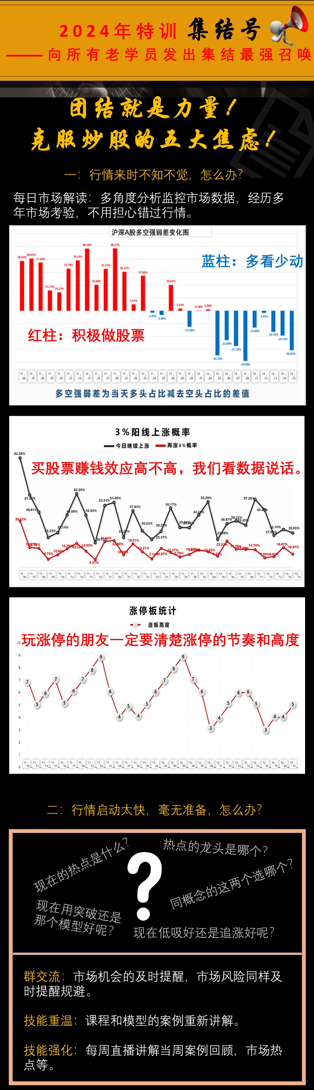 李晓光2024年特训集结号视频课程-期货波段多空连续持仓交易