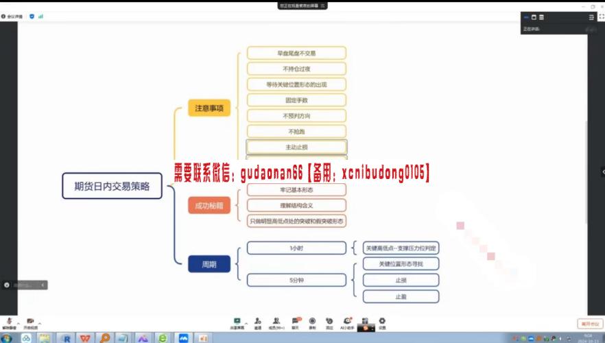 紫夜期货2024年10月日内期货培训 视频课程-期货训练营课程