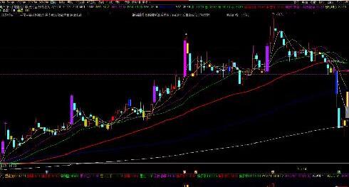 量学大讲堂 姜灵海归零启航复盘分析 2025年2月 3月第94期 8视频课-利率期货基础课程测验